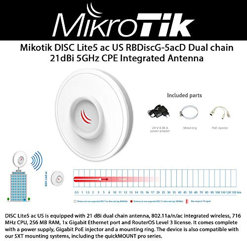 Mikrotik outdoor wireless CPE DISC Lite5 ac 21 dBi dual chain antenna with 5GHz 802.11a/n/ac US