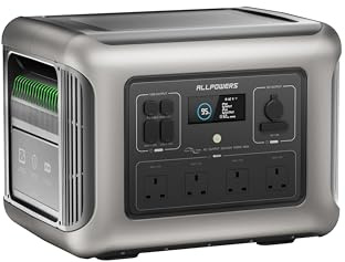 ALLPOWERS R2500 Portable Power Station, 2500W (Peak 4000W) Solar Generator, Full Charge in 1 Hour, 2016wh LiFePO4 Battery PD 100W for Home Backup, Power Outages, RV, Camping (Optional Solar Panel)