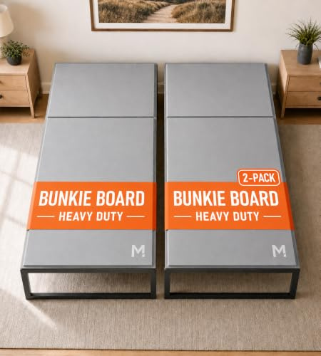 Meliusly Heavy Duty Bunkie Board Twin XL 2-Pack (38x79 Each) - Non-Slip Breathable Bed Support Board for Slatted Bed Frame, Anti-Sag Under Bed Support, Noise Minimizing Moisture Resistant