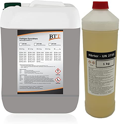 BTT-BA Epoxidharz Bodenbeschichtung RAL 7037 für 25m² Außen Fliesenlack Betonfarbe Estrichfarbe Balkonfarbe Betonplattenfarbe Terrassenfarbe Gehwegfarbe Gießharz Epoxy