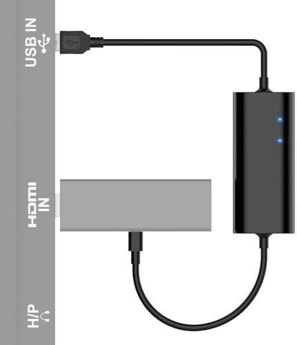 BENSN USB Stromkabel Kompatibel mit Fire TV Stick Netzstecker Adapter 4K Netzkabel Ladekabel 5V 2A Netzteil Versorgt den TV-Stick mit Strom, Keine Separate Steckdose Nötig