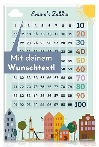 Close Up Zahlenposter 1–100 personalisierbar | 1x1 Lernposter für Kinder mit Wunschtext | Handgezeichnetes Design 61 × 91,5 cm – perfekt für Schule, Kinderzimmer & Vorschule