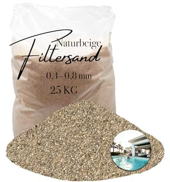 Aquagran 25 kg Filtersand 0,4-0,8 mm Quarzsand für Sandfilteranlage Poolfilter