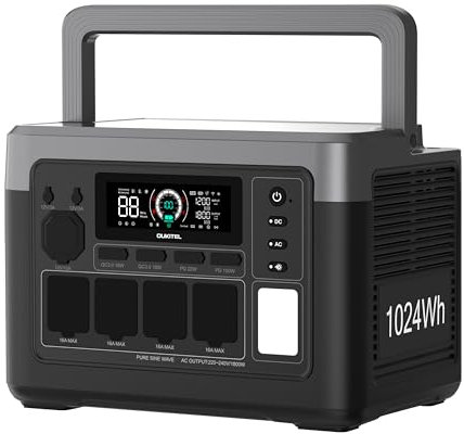 OUKITEL Generador Solar Portátil P1000 Plus, Batería LiFePO4 de 1024Wh, Generador Solar de 1800W, 0-80% en 45 Min. ideal para Camping, Autocaravanas y Cortes de Energía
