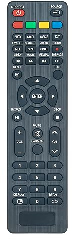 ALLIMITY Sostituisci Telecomando adatto per Akai TV AKTV2419J-SAT AKTV2212TS AKTV5512TS AKTV3222T AKT3222T AKTV403TS AKTV221 AKTV551 AKTV407TS AKTV3214T CTV500TS CTV550TSLCDTV