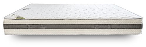 Wave Shape Removable and Washable Cover Visco Cold Foam Mattress H24 – 120x190 Mare Plus 6