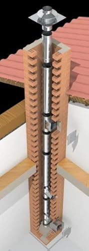 Grundpaket 6m Ø 130 mm Schornsteinsanierung