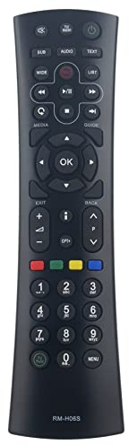 ALLIMITY RM-H06S Remote Control Replace Fit for Humax Freeview+ HD | Recorder TN-7000-HD TN7000HD HDR-1800T HDR1800T RMH06S
