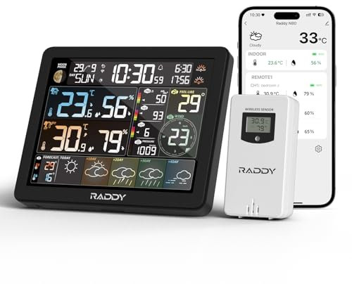 Raddy N80 Smart Wlan Stazione meteo con APP, Stazione Meteo wireless con sensore esterno, ampio display a colori da 8'', orari di alba/tramonto, PM2.5/AQI, indice UV, 4 sveglie