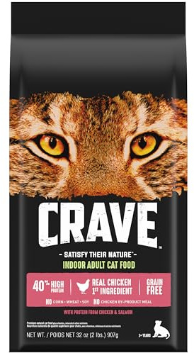 CRAVE Grain Free High Protein Indoor Dry Cat Food, Chicken & Salmon, 2 lb