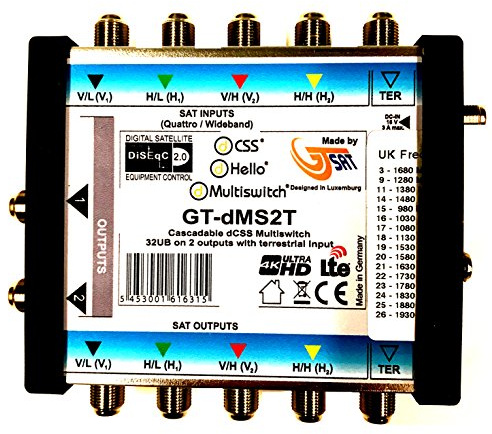 GT-SAT Unicable-Multiswitch GT-dMS2T 2x16UB para hasta 32 participantes - 4K / UHD