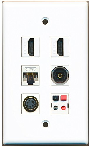 RiteAV – 2 HDMI 1 Port S-Video 1 Port Toslink 1 Port Cat5e Ethernet weiß 1 Port Lautsprecher Wandplatte