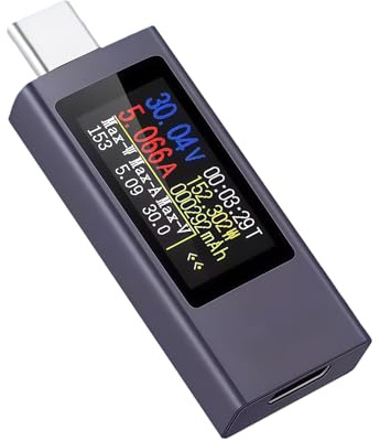 240W USB C Tester Power Meter, 4-30V 0-12A Type-C PD Digital Multimeter, Voltage and Current Tester for Power Banks, USB Charger Detector