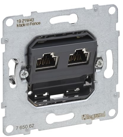 LEGRAND, SEANO Datendose 2 x RJ45, Einsatz, Kat. 6A, STP, geschirmt, 765062