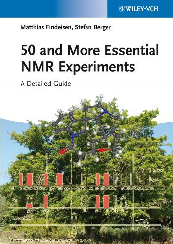 50 and More Essential NMR Experiments: A Detailed Guide (English Edition)