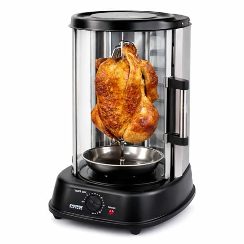 Dönergrill León mit Glastür