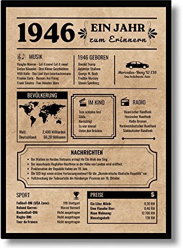 EQUIK PRODUCTS 80. Geburtstag Poster – Vintage Glückwunschkarte Geburtsjahr 1946, Originelles Geburtstagsgeschenk für Männer & Frauen, Partydekoration