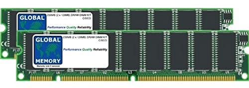 256MB (2 x 128MB) DRAM DIMM Memoria RAM Kit para Cisco 12000 Series ROUTERS GRP LÍNEA DE Tarjeta (MEM-GRP/LC-256)