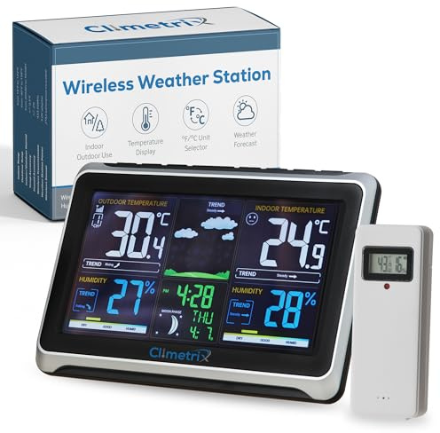 Climetrix Indoor Outdoor Weather Station Wireless, Indoor Outdoor Thermometer Wireless for Temperature Monitor, Humidity, Weather Forecasting, Home Weather Stations Wireless