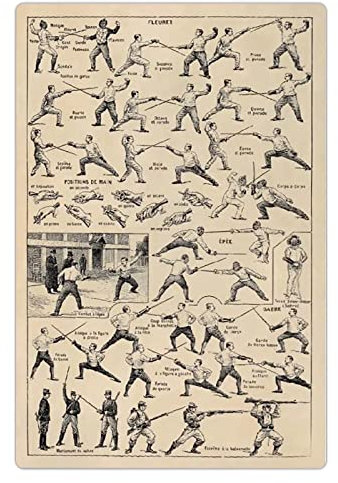 FJQWKLF Fecht-Referenzhandbuch, Metall-Blechschilder, Fechter, Infografik, Poster, Fechtclub, Bildung, Wanddekoration, Zuhause, Zimmer, Bar, Plakette, Dekoration, 30,5 x 40,6 cm