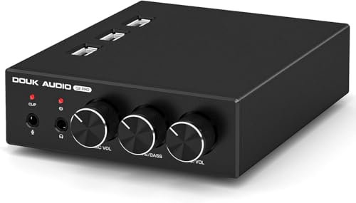 Douk Audio Q2 PRO PC Gaming DAC Headphone Amplifier Headset Amp with USB & Optical & MIC Input for PS4, Computer, Mac