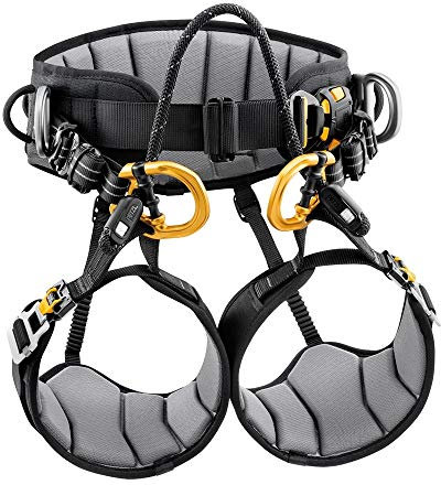 PETZL