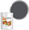 Landlords Anti Damp Paint | Matt Finish | Prevent Build-up of Mildew | Paint for Wall and Ceiling | Anti Condensation and Mould | 5L Equinox