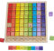 MEIYAXINWIN Wooden Times Tables Board Game, 1-9 Wooden Math Multiplication Table Board Educational Toys, Mathematics Learning Counting Tray, Colourful times tables Educational Toy for Kids