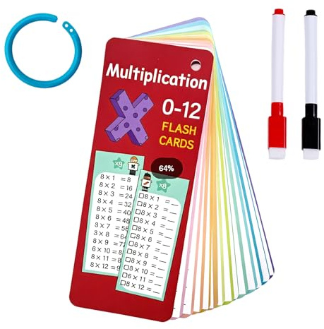1x1 Lernkarten Set – Einmaleins Lernen & üben mit 15 Karten + 2 abwischbaren Stiften | Kein Verblassen & Keine Farbspuren | Mathe-Lernspiel für Schule & Zuhause | Rechenhilfe für Kinder