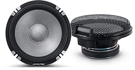R-Series Altavoz componente de 2 vías Versión Pro