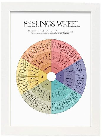 Nacnic Poster Rad fühlenDekorative Bilder für Ihr Wohnzimmer, Schlafzimmer, Zuhause. Wandkunst-Drucke. Ästhetische Wandkunstdrucke für Schlafzimmer oder Wohnzimmerdesign Größen A4 mit weißen Rahmen