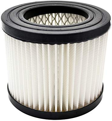 Boxer® Filtro HEPA para aspirador de cenizas – Compatible con modelos 10 L y 18 L | Filtro de alta eficiencia para aspiradores Cyclone/HEPA (ref. 60187 y 60189)