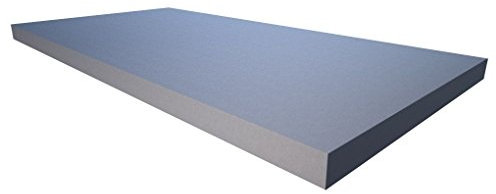 5m² Akustikschaum Plattenabsorber glatt aus Basotect® grau - 100cm x 50cm x 4cm Value Pack