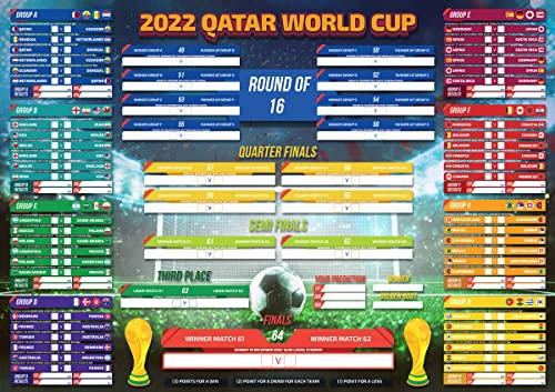 Sunny Graphics Print 2022 fifa qatar Coppa del Mondo torneo di calcio gioco di calcio grafico parete tessuto planner poster tutti i giorni di gioco, orari di inizio, canali TV e stadi