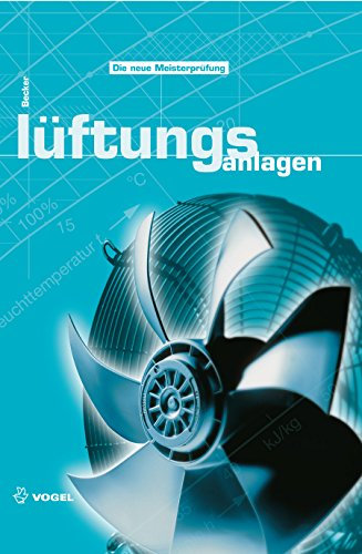Lüftungsanlagen (Sanitär - Heizung - Klima)