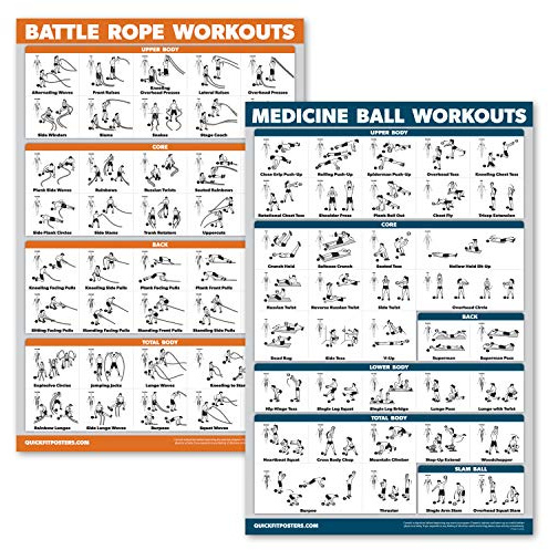 Quickfit 2-pack – medicinboll träningspass och stridsrep träningsposter set – set med 2 fitnessdiagram (laminerad, 45 cm x 68 cm)