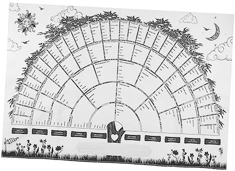 Ausfüllbare Leinwand Ahnentafel für Familiengeschichte Wanddekoration | Handschriftliche Felder, Langlebige Ausführung, Kreatives Genealogie Poster, für Generationsbezogene Übersicht
