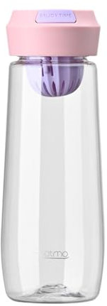 Vllcsla Piccola Borraccia Plastica Borraccia Sportiva 500 ml con Manico e Filtro, Bottiglia d'acqua a Prova di Perdite e senza BPA per Viaggi Palestra, Trasparente, Lavabile in Lavastoviglie