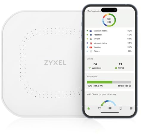 Zyxel WiFi 6 Wireless Access Point AX1800 | PoE+ | NWA50AX