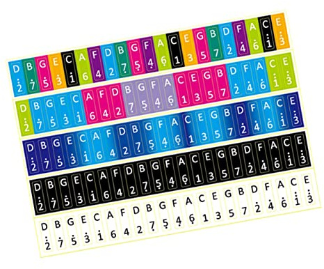 Hoement Kalimba Aufkleber 17-noten Skala Daumen Klavier Sticker Pvc 5 Stück Für Anfänger Musikalisches Lernzubehör
