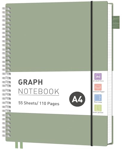 RETTACY Notizbuch A4 Kariert, Collegeblock mit 55 Blatt / 110 Seiten, PVC Softcover Spiralbuch mit 100 g/m² Papier, Geeignet für Lernen, College, Konferenzen, Tagebuchführen, 21.5 x 27.9cm - Grün
