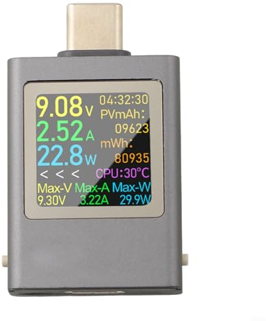 HOHOVYVY USB Tester Messgerät,USB C Tester Meter 4.5-50V 0-12A Spannungs-Strommessgerät Leistungsmesser Mit PD3.0 Protokoll(B)