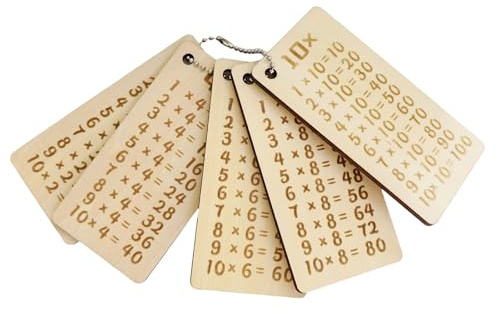 1×1 Lernkarten aus Holz, Mathe Lernkarten aus Bucheholz Lernhilfe für Kinder Schüler 1×1 Brett Einmaleins Holzbrettchen Geschenk zum Schulstart Jungen Mädchen, 10x5cm