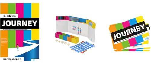 Playroom Journey Flip Starter Set – 3-teiliges DIY-Kit für Customer Journey Mapping mit GECKO-Set und Moderationskarten – deutschsprachig