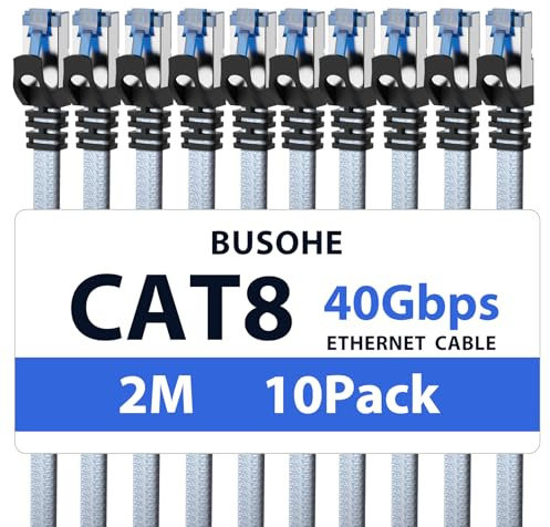 BUSOHE Cat 8 LAN Kabel 2m (10-Stück), 40Gbps 2000MHz Ethernet Kabel Netzwerkkabel, Flach Hochgeschwindigkeits Gigabit RJ45 Patchkabel, Geflochtener Internet Kabel Kompatibel mit PC, Router, Modem