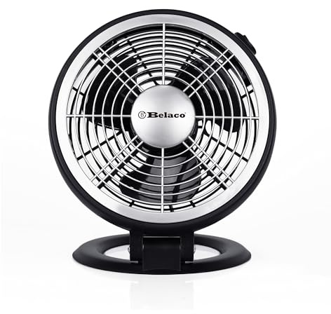 Belaco 7” Desk Fan Wall Mounted 2in1 Function Stand Fan with Automatic Safeguard Elegant Design