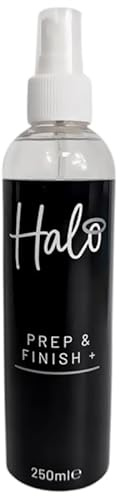 Halo Prep & Finish Plus Nail Cleanser & Dehydrator Spray 250ml