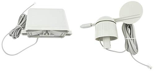 Umsoxhy Wind Direction Meter Wind Direction Meter WH-SP- for & WH-SP-RG Rain Gauge Meteorological Test Rain Gauge