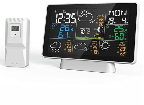 WDWDW Termoigrometro Tuya WiFi Stazione Meteorologica Display da 7,5'' Termometro Igrometro Interno Esterno Pluviometro/Anemometro Previsioni Meteo Igrotermografo