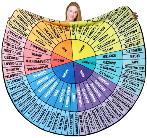 Bonerwhite Wheel of Emotions Feelings Blanket Feelings Wheel Chart Flannel Velvet Round Blanket 59.8 in Mental Health Counselor Psychology Gifts for Therapy Office Physical Therapist Living Room
